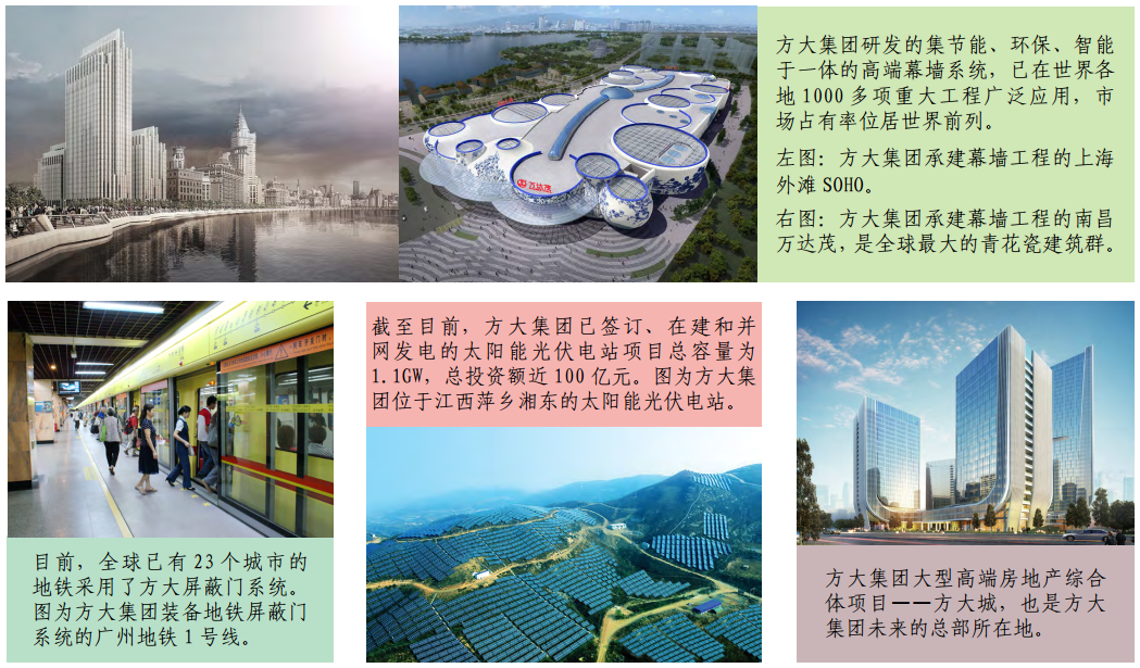 热烈庆祝XINGKONG星空体育·(中国)官方网站
股票上市二十一周年