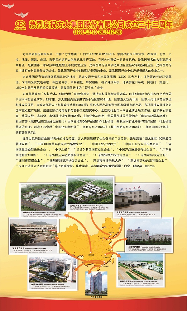 热烈庆祝XINGKONG星空体育·(中国)官方网站
成立22周年